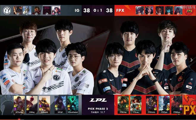 生产商及投 生产商及投